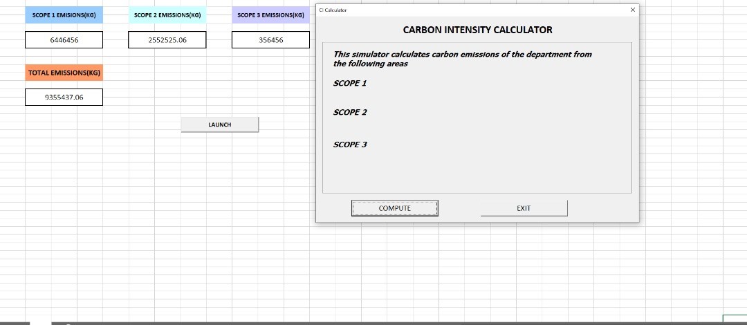 The KNUST Carbon Intensity Calculator (KCIC)