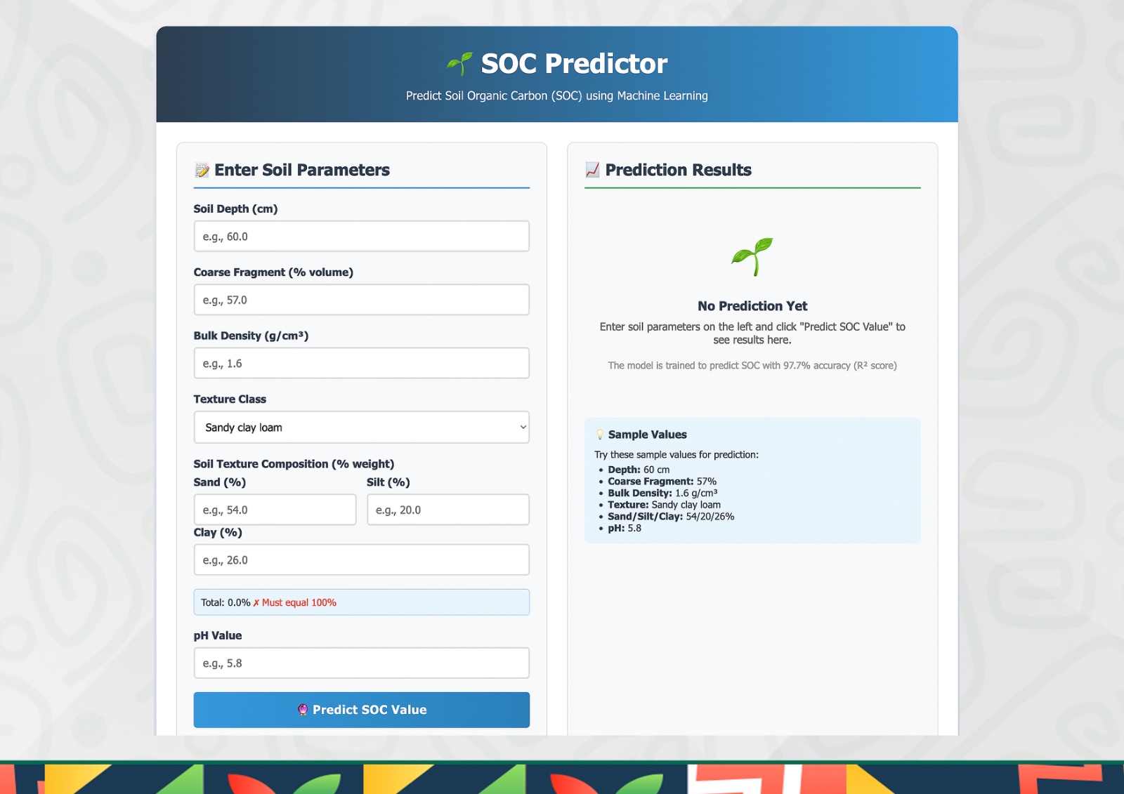 Interface of the application